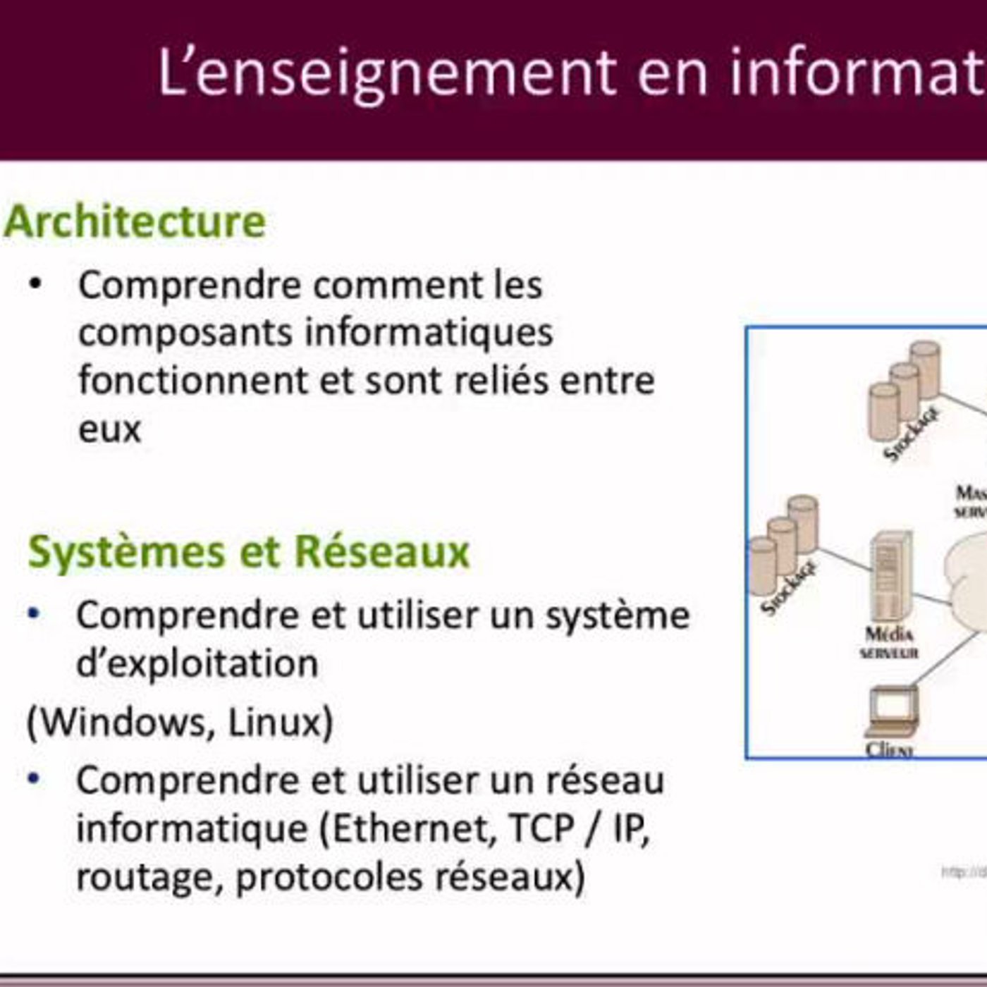 enseignement_informatique episode artwork