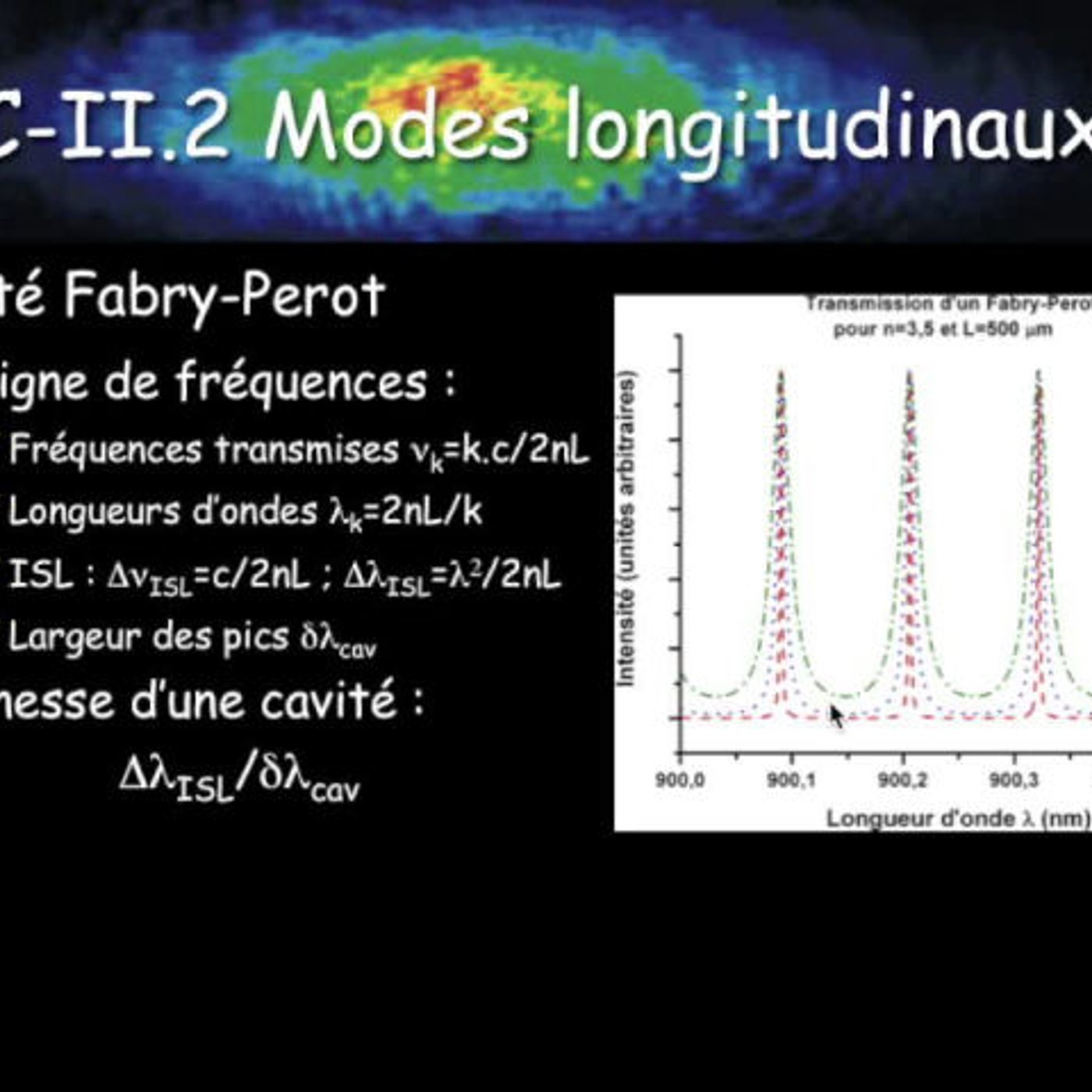 C.II-2 Modes longitudinaux